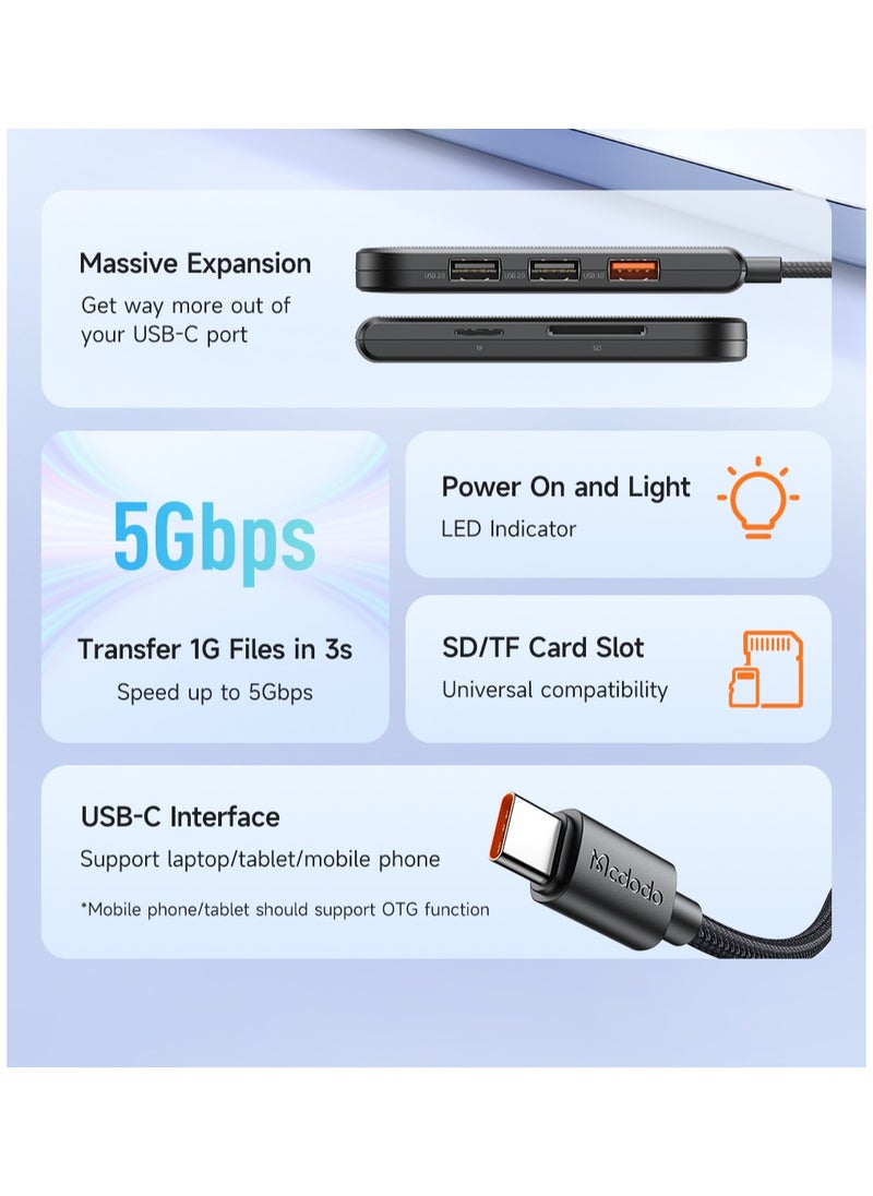 USB C Hub With 100W PD Charging Type C to HDMI 4K At 30Hz Adapter USB Hub 30 5Gbps Data Transfer Ports Compatible For MacBook Pro Air M3 M2 M1 iPad Pro M4 iPhone 16 15 Pro Pro Max Lenovo Dell HP