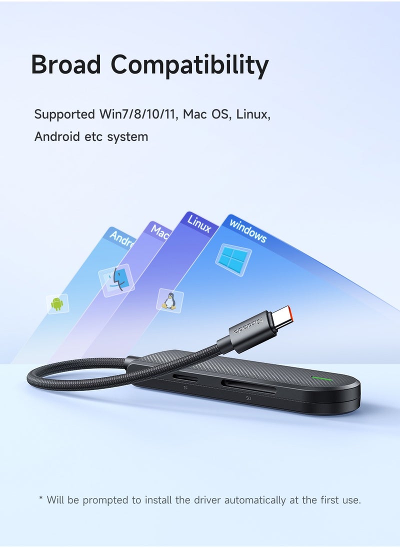 USB C Hub With 100W PD Charging Type C to HDMI 4K At 30Hz Adapter USB Hub 30 5Gbps Data Transfer Ports Compatible For MacBook Pro Air M3 M2 M1 iPad Pro M4 iPhone 16 15 Pro Pro Max Lenovo Dell HP