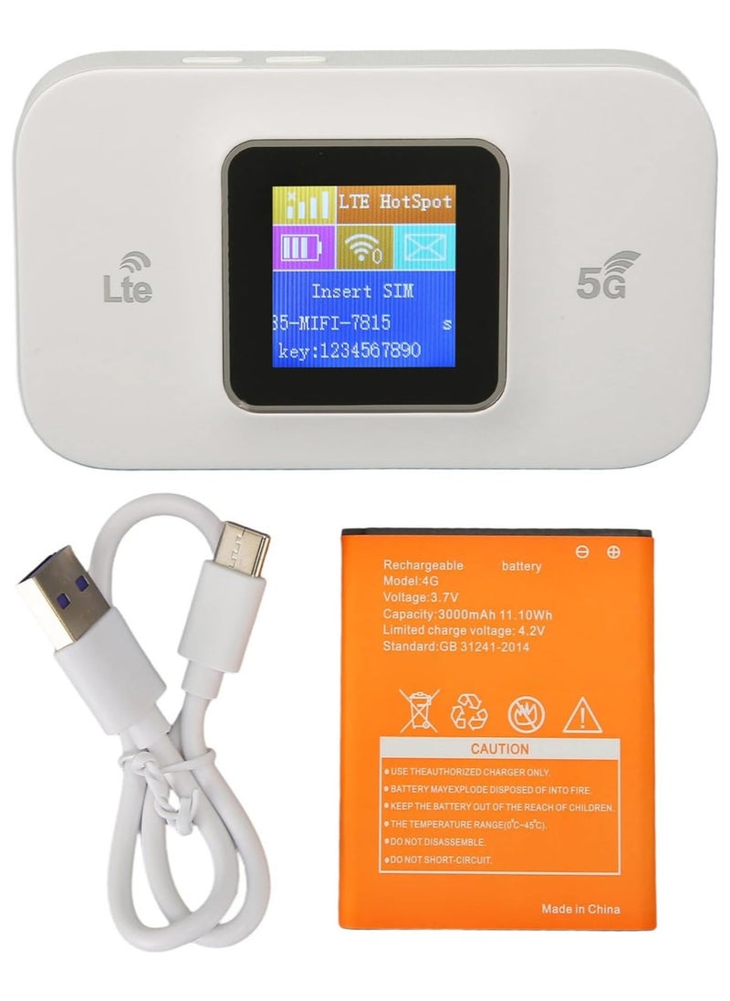 High Speed Portable WiFi Plus 4G LTE and 5G Hotspot Device, Supports 10 Devices, 300 MBPS, Plug and Play