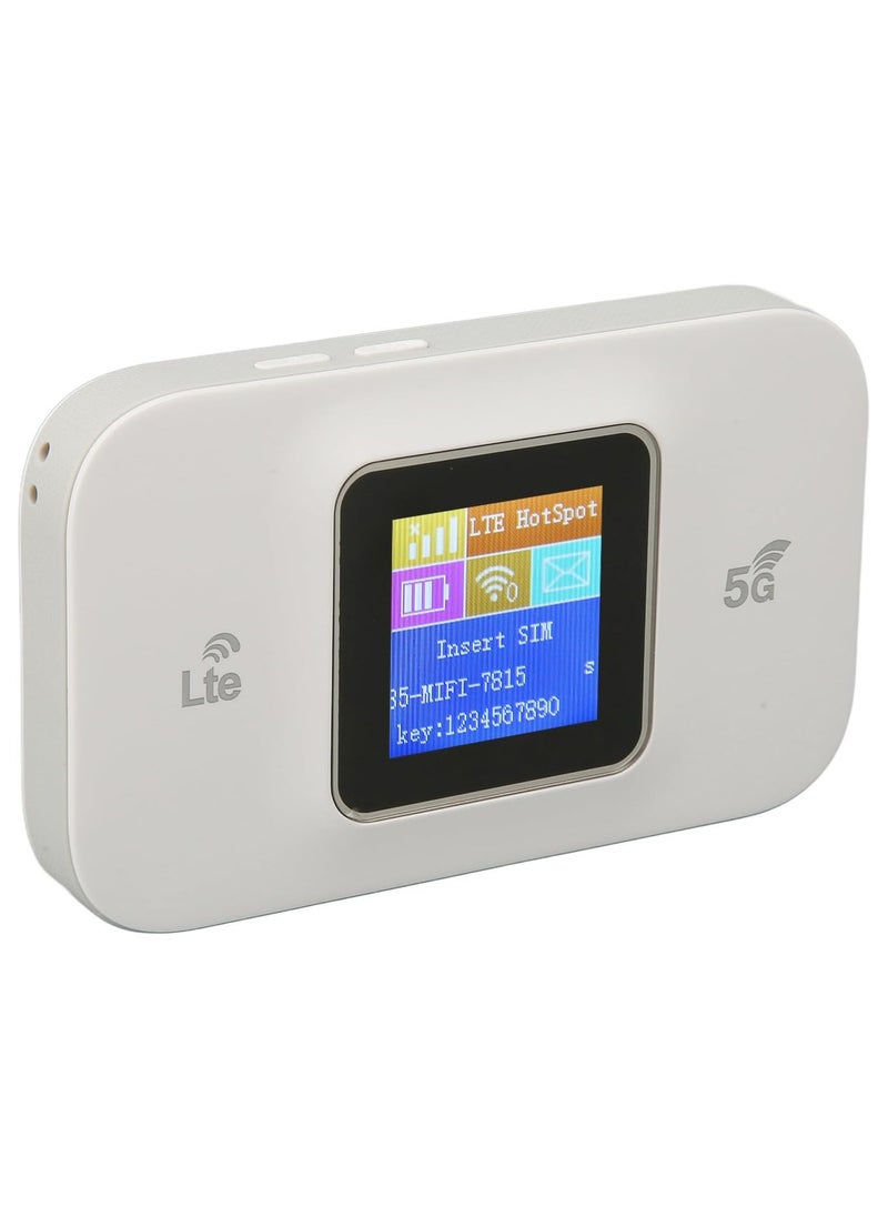 High Speed Portable WiFi Plus 4G LTE and 5G Hotspot Device, Supports 10 Devices, 300 MBPS, Plug and Play