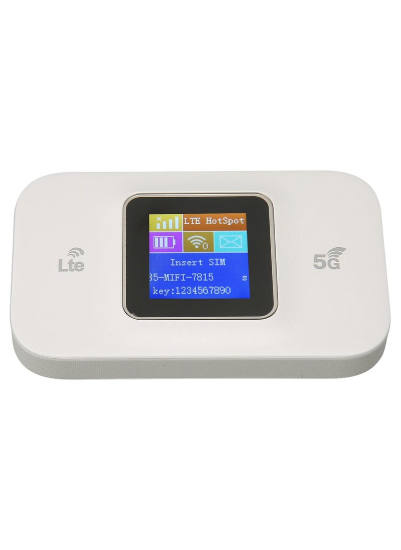 High Speed Portable WiFi Plus 4G LTE and 5G Hotspot Device, Supports 10 Devices, 300 MBPS, Plug and Play