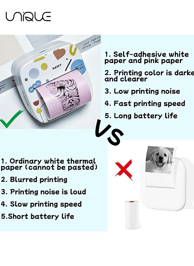 Mini Sticker Printer - Portable Thermal Inkless Sticker Maker, Portable Printer - Sticker Maker - For Office Organization/School - Compatible with Android iOS smartphones for Labeling, Receipts