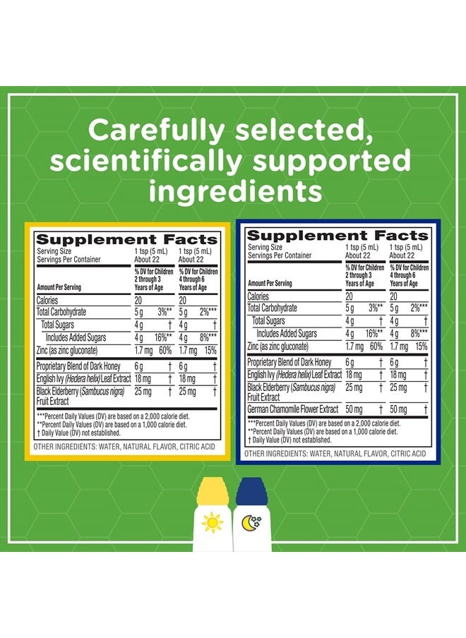 Kids Cough + Mucus Day/Night Value Pack for Children 2-6 with Dark Honey, Ivy Leaf, Zinc & Elderberry, 1 Pediatrician Recommended, Mixed Berry Flavor, 2x4FL Oz