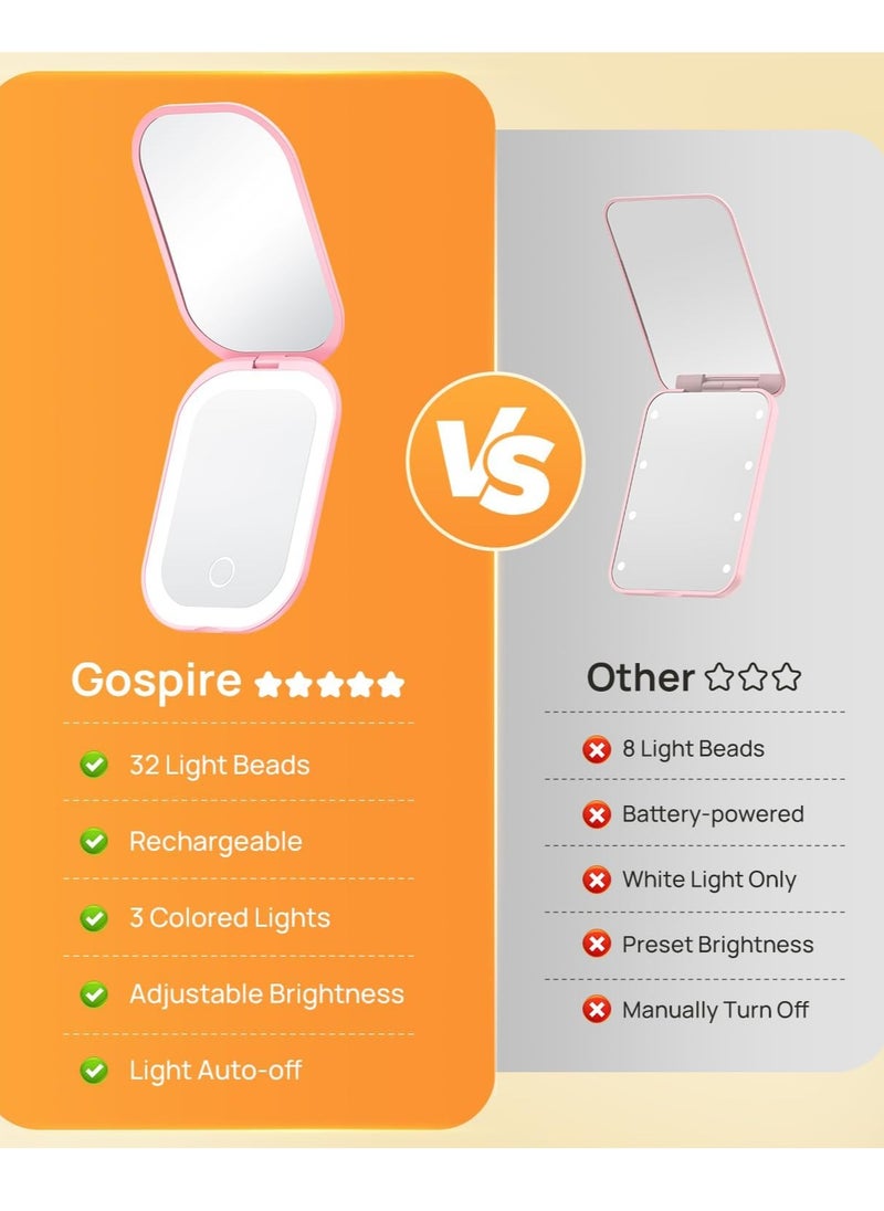 Gospire Lighted Travel Makeup Mirror with Light and Magnification, 3X Magnification Rechargeable Compact Mirror with Three-Color Adjustable Light, Led Mini Mirror for Purse - Pink