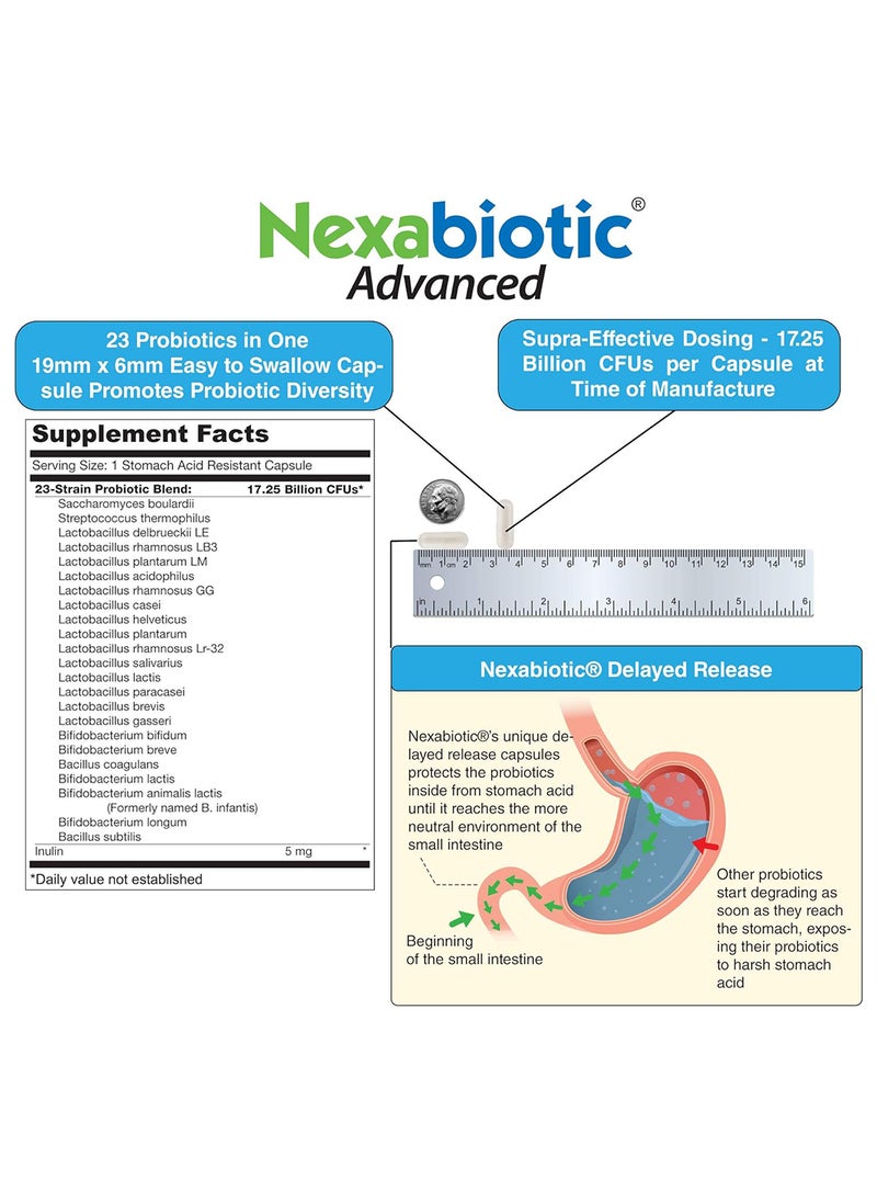 Men'S Women'S Nexabiotic With Lactobacillus Acidophilus 30 Count