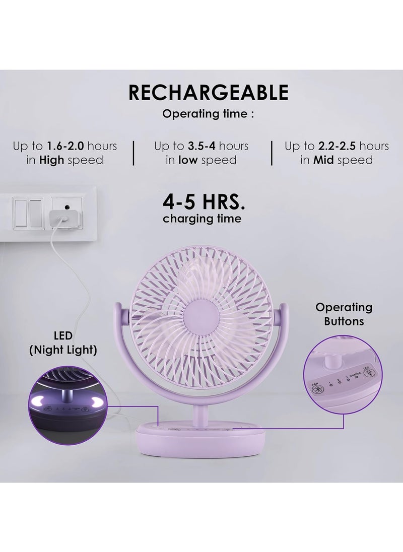 Table Fan High Speed With Led Light Powerful Rechargeable Fan With 3 Speed Airflow Noiseless Portable Fan For Home Office Kitchen 6 Inch 3000 Mah Charging Battery Fan For Desk