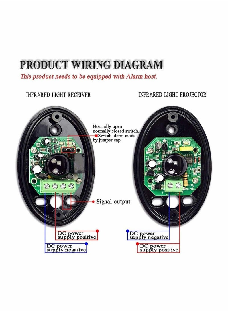 Infrared Beam Sensor Photocell Sensor for Gate Opener Universal Outdoor Infrared Beam Sensor Sliding Gate Opener Accessory 24V 1 Pair (Transmitter and Receiver)