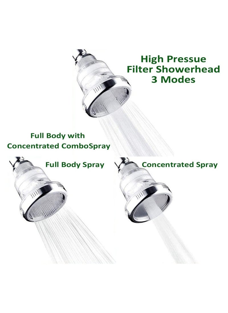 Filtered Shower Head, 2 in 1 Vitamin C Filtered Fixed Shower Head for Anti Hair Fall and Soft Skin, High Pressure Purifying Hard Water Softener Remove Chlorine and Harmful Substances