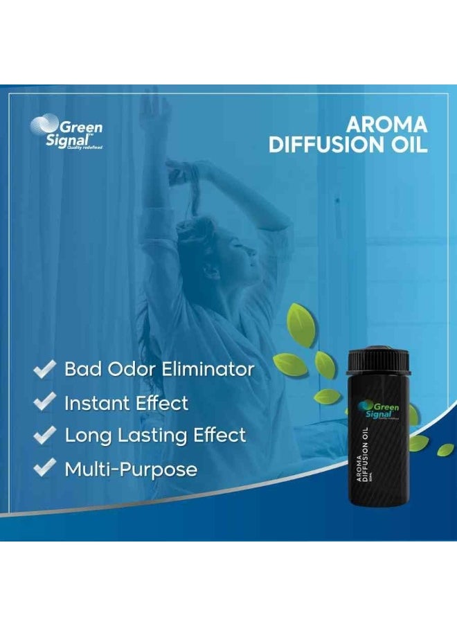 King Aroma Diffuser Oil for Aromatherapy, Better Sleep, Living Room, Gym and Office - 170ml