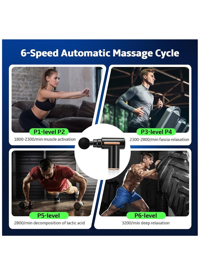 Massage Gun Deep Tissue, Portable 6 Speeds Percussion Muscle Massager with 4 Massage Heads 1800mAh Battery & Type-C Charging, 35dB Super Quiet Massage Gun for Muscle Pain Relief