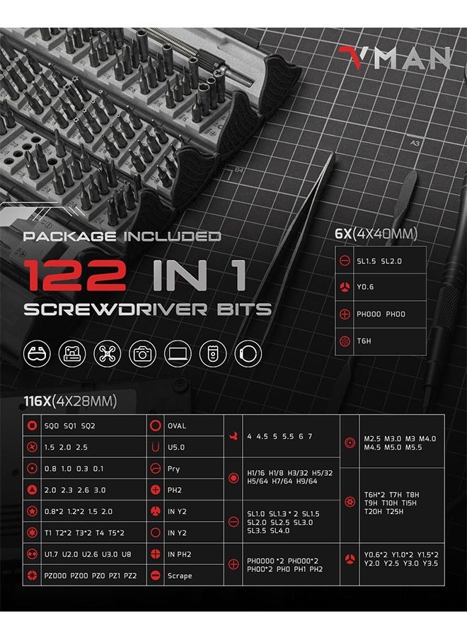 128 in 1 Electronics Precision Screwdriver Set, Professional Magnetic Repair Tool Kit with 122 Bits for Computer, PC, iPhone, Laptop, Game Console, Watch, Xbox, PS5, MacBook, Ring Doorbell