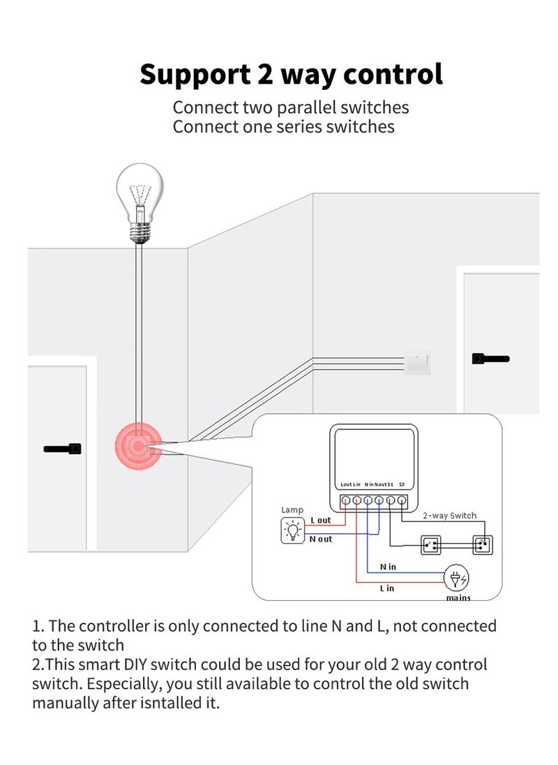 Smart WiFi Switch, DIY Smart Relay Switch Module Smart Life/Tuya App, Compatible with Alexa and Google Home Smart Speakers,with Appointment Timing Function,16A (1MINI WiFi Light Switch)