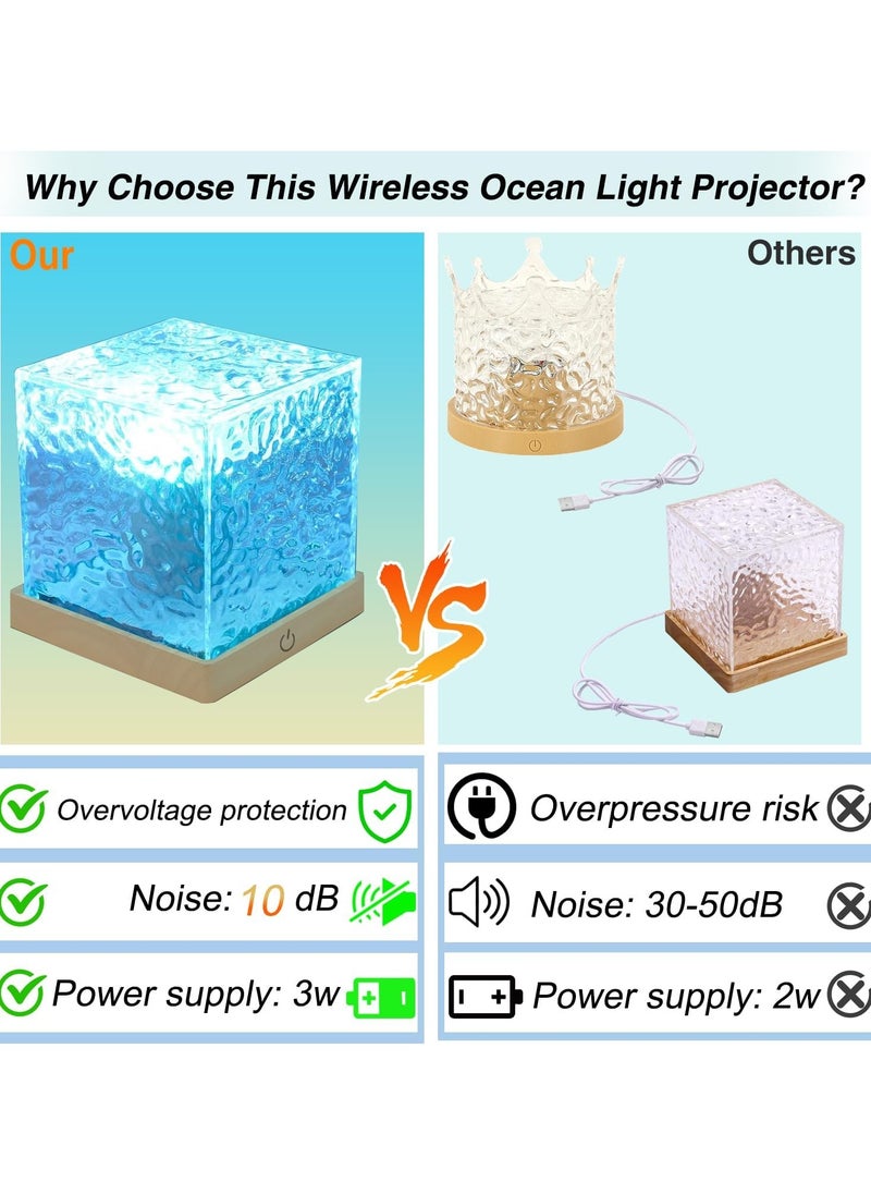 Northern Lights and Ocean Wave Projector, 16-Color Rotating Water Wave Lamp with Remote Control, Adjustable Brightness, Timer and Dynamic Aura Effects for Bedrooms, Kids' Rooms, Parties and Game Rooms