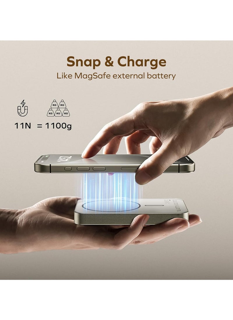 Magnetic Power Bank 10000mAh, 20W Fast Charging, Wireless Portable Charger for iPhone 16/15/14/13/12 Series, Magsafe Compatible, USB-C Cable Included