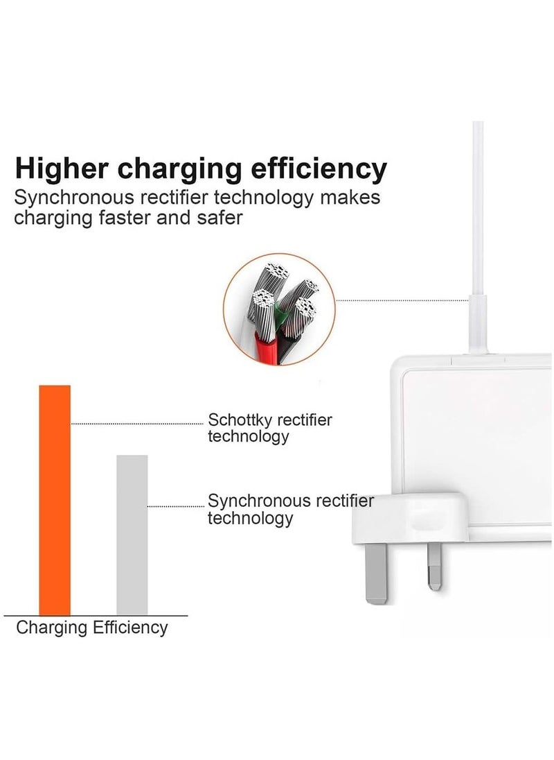 Replacement Laptop Adapter Charger for Macbook Air, 45w T-Tip, MacBook Air 11-inch and 13-inch (After Late 2012)