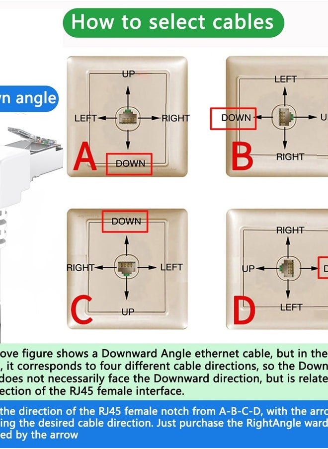 90 Degree Cat6 Ethernet Cable White 3FT Right Angle CAT 6 Ethernet Patch Cable RJ45 LAN Cable Gigabit Network Cord Downward Angle Bandwidth up to 250MHz 1Gbps