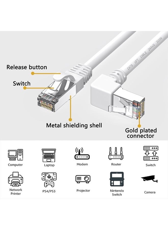 90 Degree Cat6 Ethernet Cable White 3FT Right Angle CAT 6 Ethernet Patch Cable RJ45 LAN Cable Gigabit Network Cord Downward Angle Bandwidth up to 250MHz 1Gbps