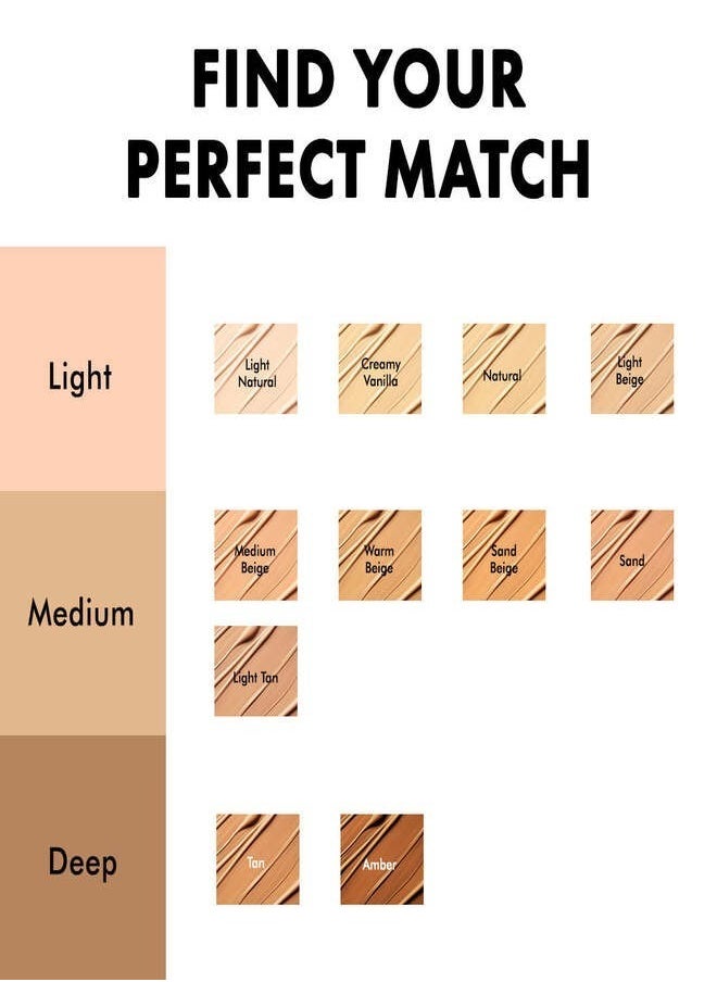 Milani Cosmetics Conceal + Perfect 2-In-1 Foundation + Concealer 08A1 Rich Sand Tan with Warm Neutral Undertone 30ml – Full Coverage, Lightweight, Long-Lasting, Water-Resistant, Oil-Free, Vegan & Cruelty-Free