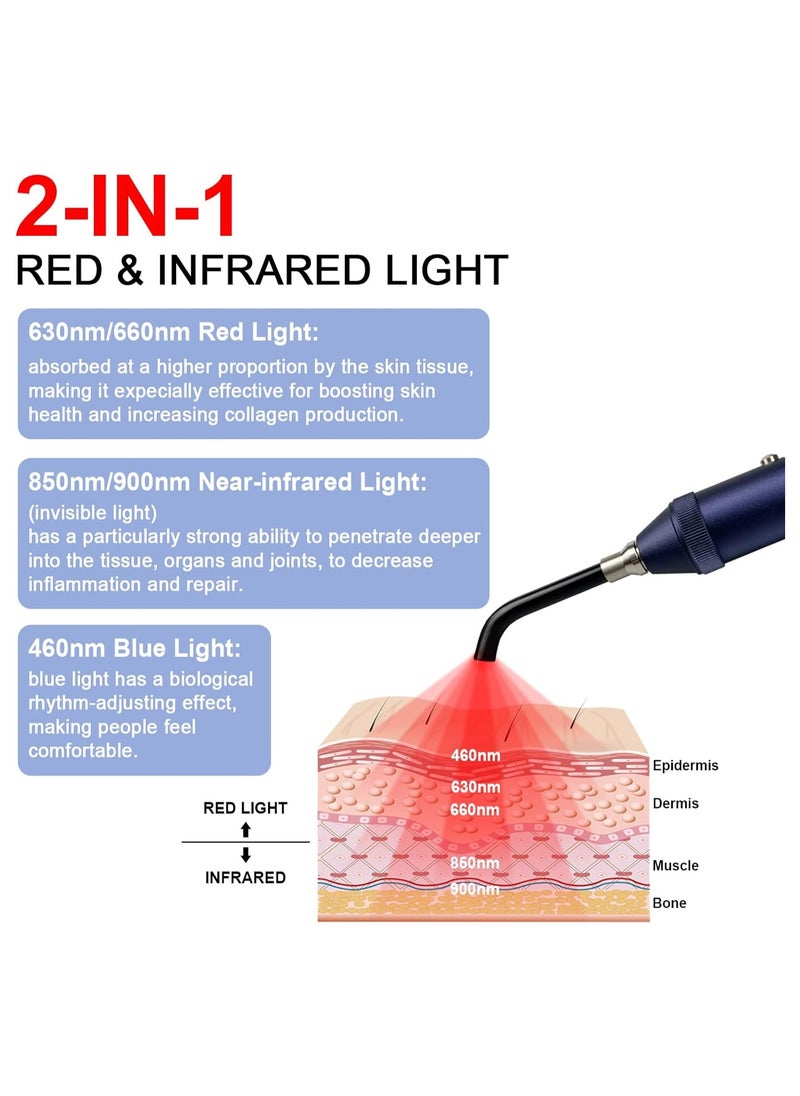 Tashi Infrared Light Therapy Device for Cold Sores, Canker Sores, and Pain Relief in Lips, Mouth, Nose, Ears, Joints, and Muscles with Removable Tip for Targeted Treatment.