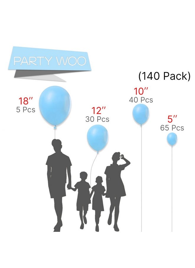 PartyWoo Light Blue Balloons, 140 pcs Matte Blue Balloons Different Sizes Pack of 18 Inch 12 Inch 10 Inch 5 Inch Blue Balloons for Balloon Garland Balloon Arch as Birthday Party Decorations, Blue-Y4
