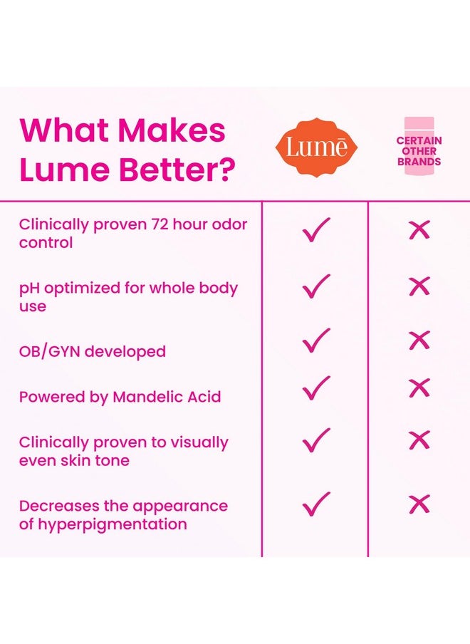 Lume Whole Body Deodorant - Invisible Cream Tube - 72 Hour Odor Control - Aluminum Free, Baking Soda Free, Skin Safe - 3.0 ounce (Pack of 2) (Peony Rose)