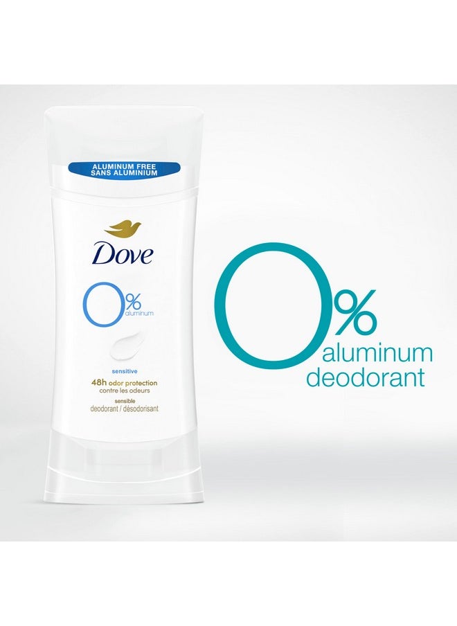 Dove 0% Aluminum Deodorant Stick Sensitive 3 Count Non-irritating Deodorant for Underarm Care Kindest Aluminum Free Deodorant 2.6 oz