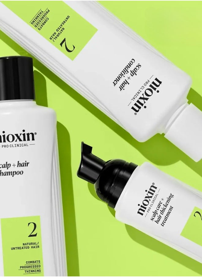 NIOXIN System Kit 2