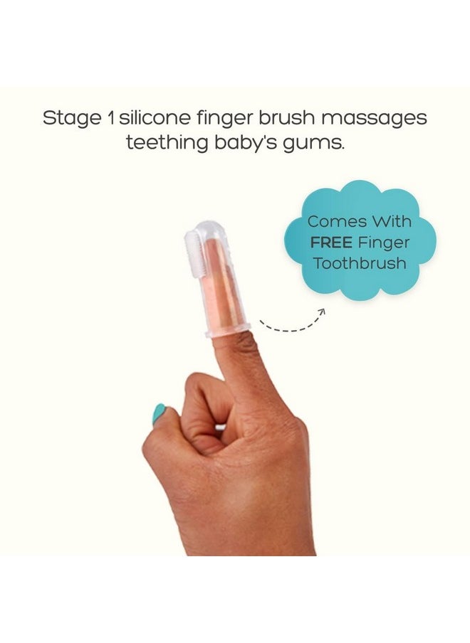 grabease Baby Finger Toothbrush Baby Bath Double Sided Toothbrush Baby Toothbrush Toddler Toothbrush, BPA-Free & Phthalate-Free for Baby & Toddler, 1 Pack, Blush