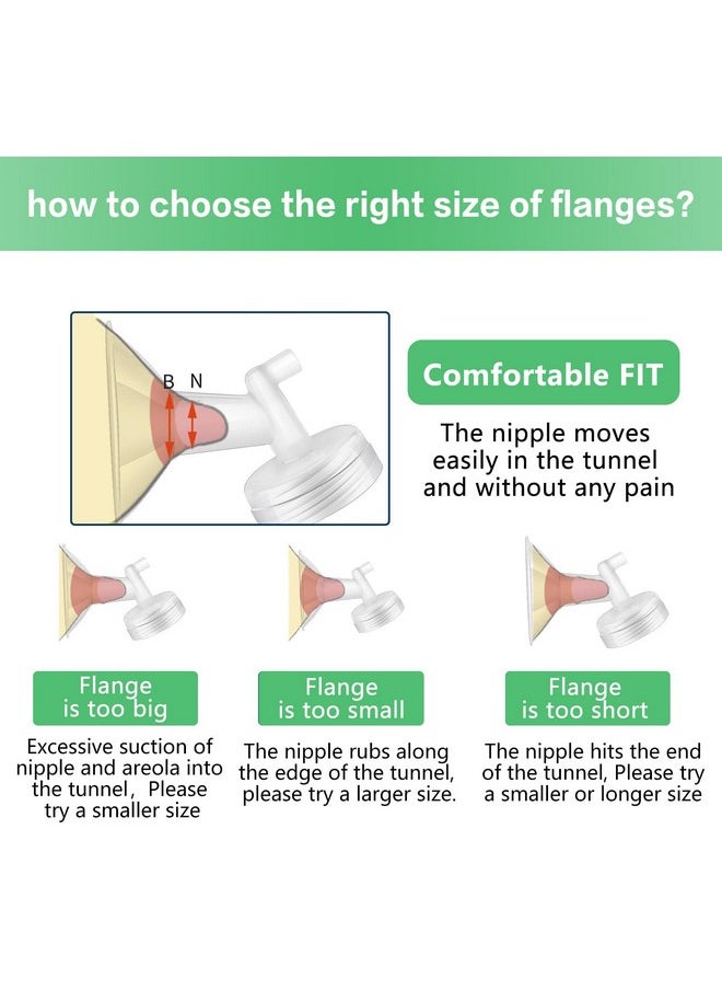Begical 17mm Flange Compatible with Spectra/Motif Luna/Ameda MYA/Cimilre Breastpumps Replacement to Pump Parts and Flanges/Shields. Compatible with Spectra S1 S2 9 Plus Parts/Accessories