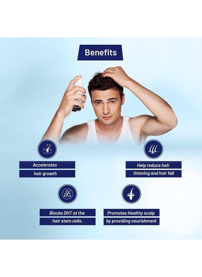 Formen Hair Growth Serum For Men | With 3% Redensyl, 2% Procapil, Caffeine, Follicusan, Kopexil | Reduce Hair Fall, Nourish Scalp, Hair Growth Treatment - 60 Ml (Pack Of 1), 80 Grams