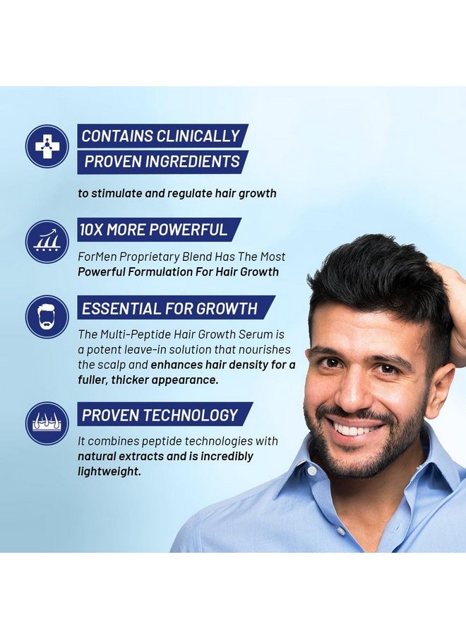 Formen Hair Growth Serum For Men | With 3% Redensyl, 2% Procapil, Caffeine, Follicusan, Kopexil | Reduce Hair Fall, Nourish Scalp, Hair Growth Treatment - 60 Ml (Pack Of 1), 80 Grams