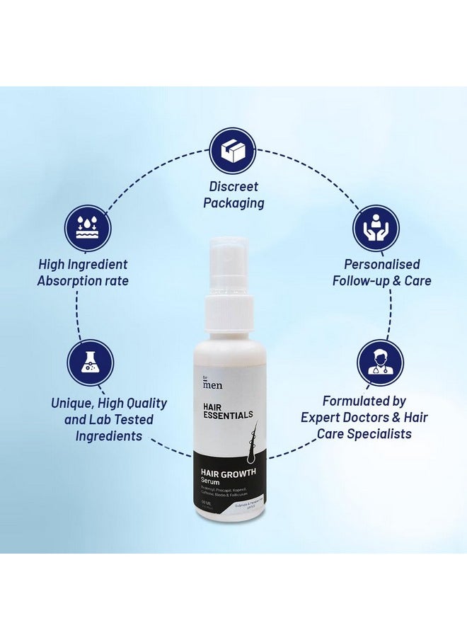 Formen Hair Growth Serum For Men | With 3% Redensyl, 2% Procapil, Caffeine, Follicusan, Kopexil | Reduce Hair Fall, Nourish Scalp, Hair Growth Treatment - 60 Ml (Pack Of 1), 80 Grams