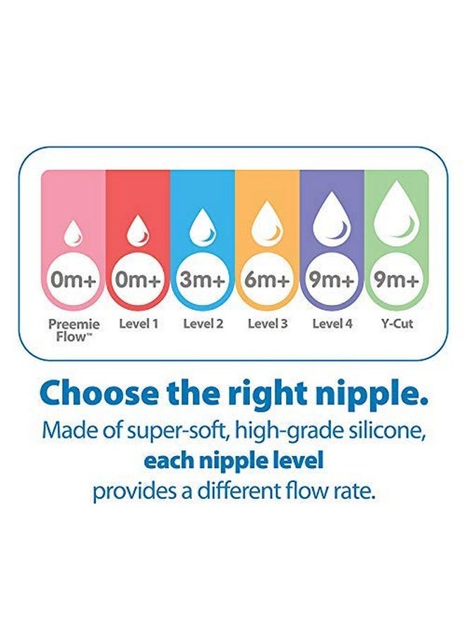 Dr. Brown's Natural Flow Level 1 Narrow Nipple - Set of 2 (0m+)