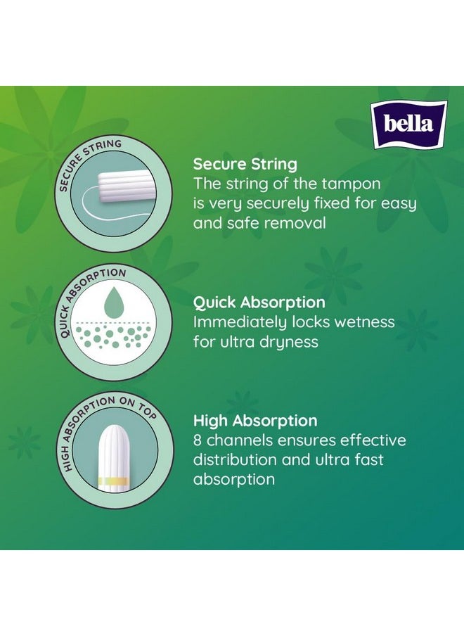 Bella Tampon Super Easy Twist for Women | High Absorbtion | For Heavy Flow | Soft & Safe Protection | Pack of 2 | 16 Pcs Each