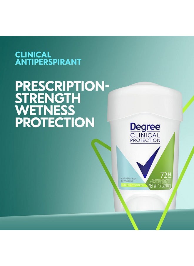 Degree Clinical Protection Antiperspirant Deodorant 72-Hour Sweat & Odor Protection Stress Control Antiperspirant for Women 1.7 oz