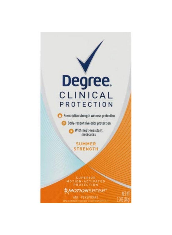 DEGREE DEGREE clinical protection summer strength antiperspirant deodorant, 1.7 Ounce (Pack of 3)