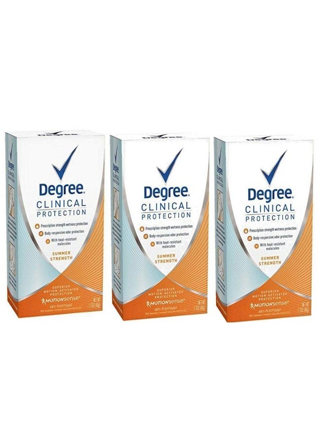 DEGREE DEGREE clinical protection summer strength antiperspirant deodorant, 1.7 Ounce (Pack of 3)