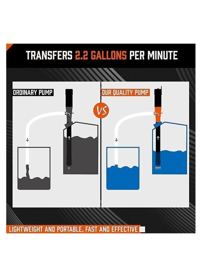 Portable Power Battery Pump 2.2GPM Water & Fuel Transfer Pump Battery Operated Liquid Transfer Pump for Gasoline Diesel Fuel