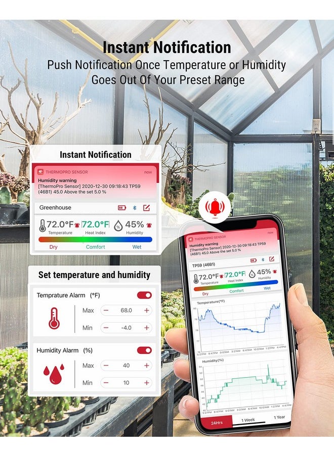 ThermoPro TP359 Bluetooth Hygrometer Thermometer, 260FT Wireless Remote Temperature and Humidity Monitor, with Large Backlit LCD, Indoor Room Thermometer and Humidity Gauge, Max Min Records