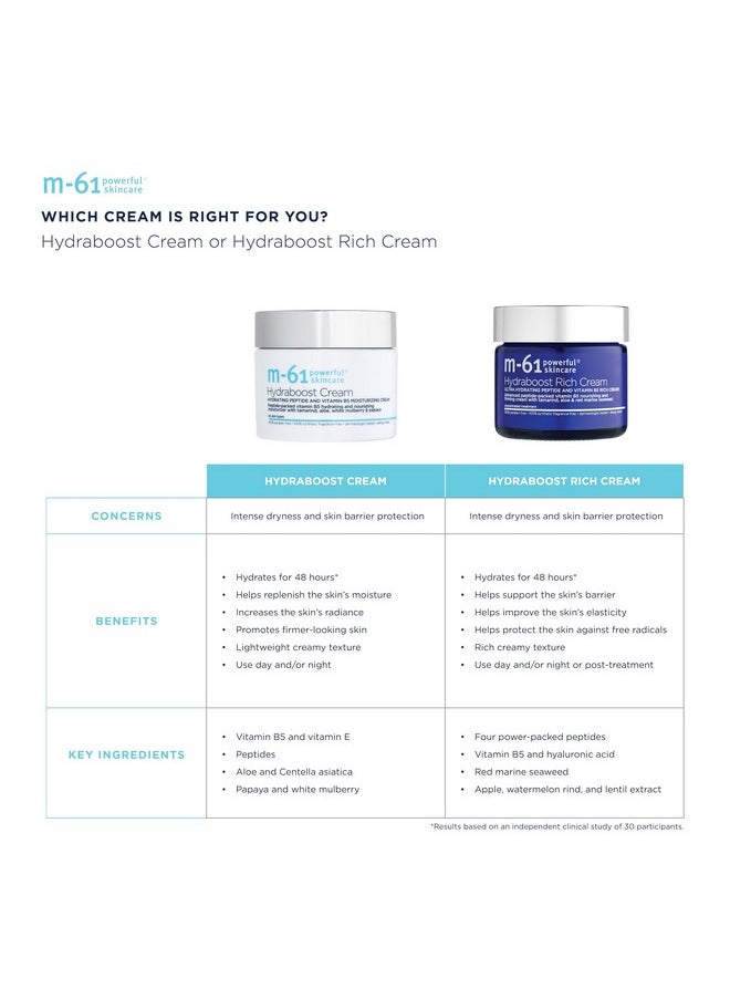 m-61 Hydraboost Cream - Ultra-hydrating and nourishing face cream with peptides, vitamin B5 & tamarind