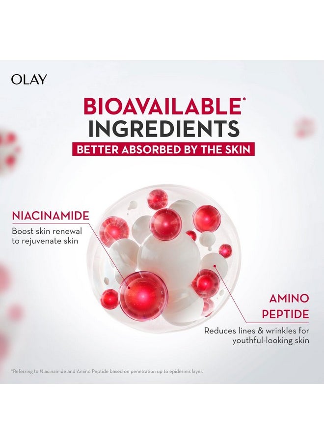 Olay Regenerist Micosculpting Night Cream | Hydrated, Plump, Bouncy Skin | With Hyaluronic Acid, Niacinamide and Peptides | Normal, Oily, Dry, Combination Skin | 50g