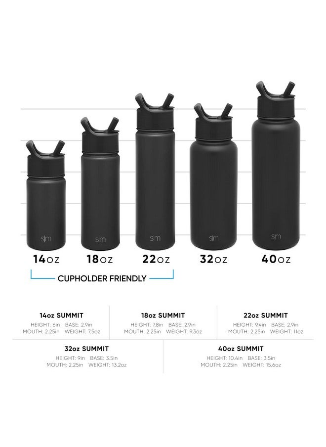 Simple Modern Water Bottle with Straw and Chug Lid Vacuum Insulated Stainless Steel Metal Thermos | Reusable Leak Proof BPA-Free Flask for Sports Gym | Summit Collection | 32oz, Sea Glass Sage