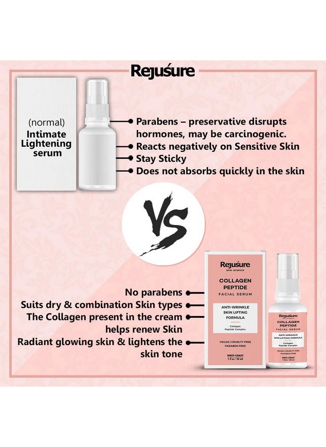 Rejusure Collagen Peptide Face Serum for Enhance Skin Elasticity, Anti Wrinkles, Antiaging, Improves Skin Texture, Deep Moisturization of Skin - 30ml (Pack of 3)