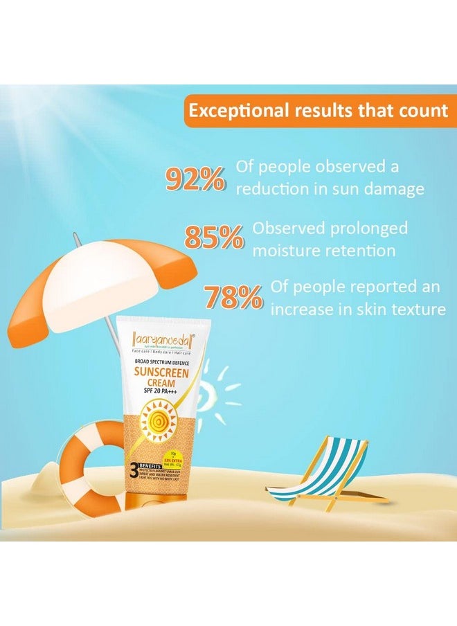 Aryanveda Sunscreen Lotion SPF-20(67 gm)