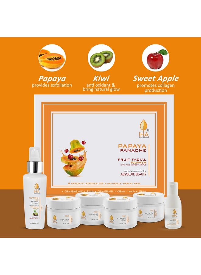 IHA Papaya Panache Big Facial Kit - Herbal Fruit Facial Kit with Papaya, Kiwi and Sweet Apple, Radiant and Glowing Skin, Face Cleanup Kit for Normal to Dry Skin (Combo of 6)
