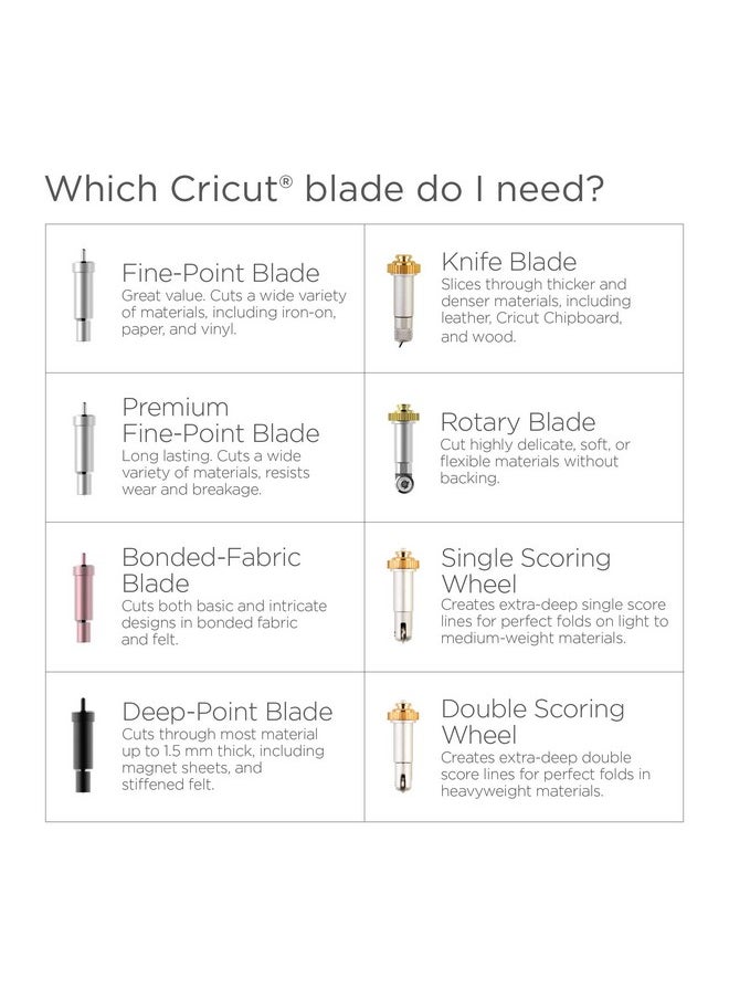 Cricut Premium Fine-Point Replacement Blade, Cutting Blade with Improved Design, Cuts Light to Mid-Weight Materials, For Personalized Crafts, Compatible with Cricut Maker & Explore Machines, 5 Count