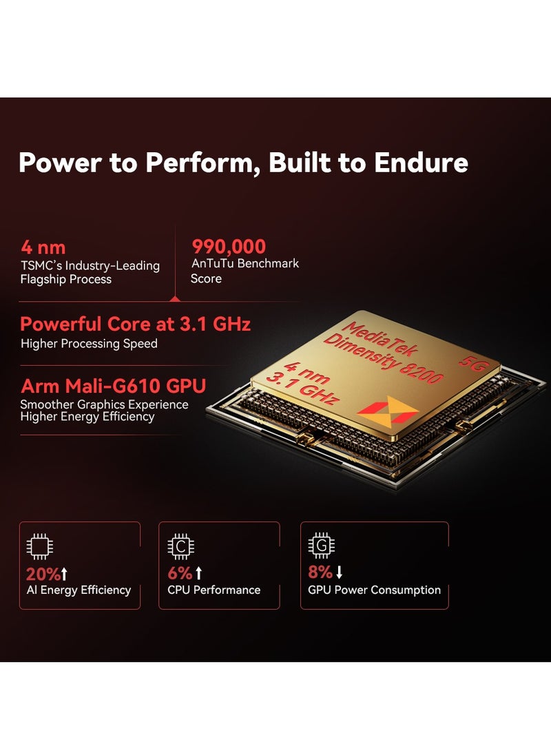 Cubot KingKong Star 2 5G Rugged Smartphone Slim and Strong ,6.72 Inch and 1.85 inch back Screen , 2.4K FHD+ Screen, Android14, Dual SIM, 12GB+12GB Extended RAM+256GB ROM, 5100mAh Battery 100MP Rear+32MP Front Camera,7.2mm Ultra-Slim Body, 144Hz High Refresh Rate ,OTG,NFC Waterproof Mobile Phone-Black