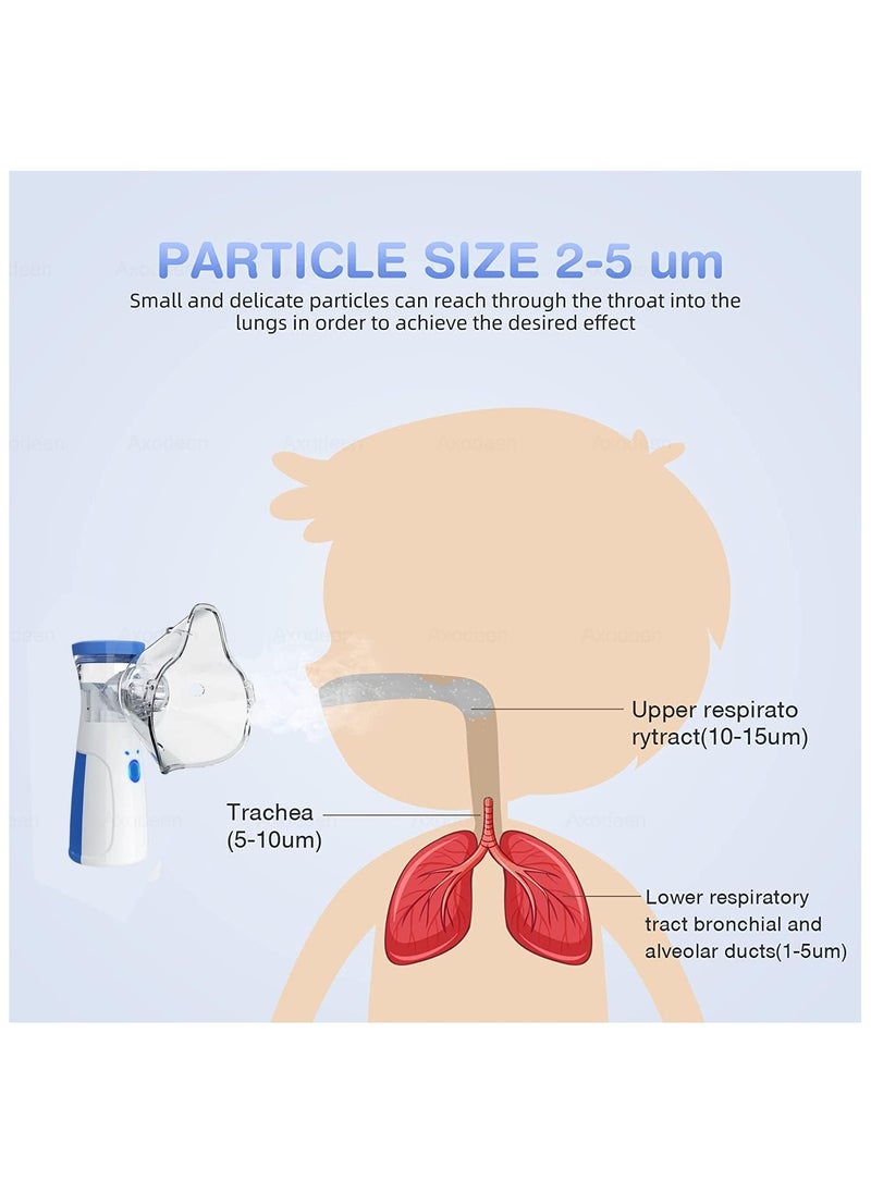 Portable Nebulizer Mini Vaporizers Machine Handheld Atomizers for Adults and Children Travel Nebulizer Steam Inhalator