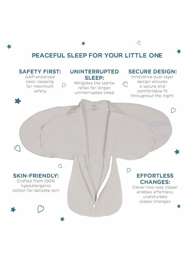 LullaBaby 