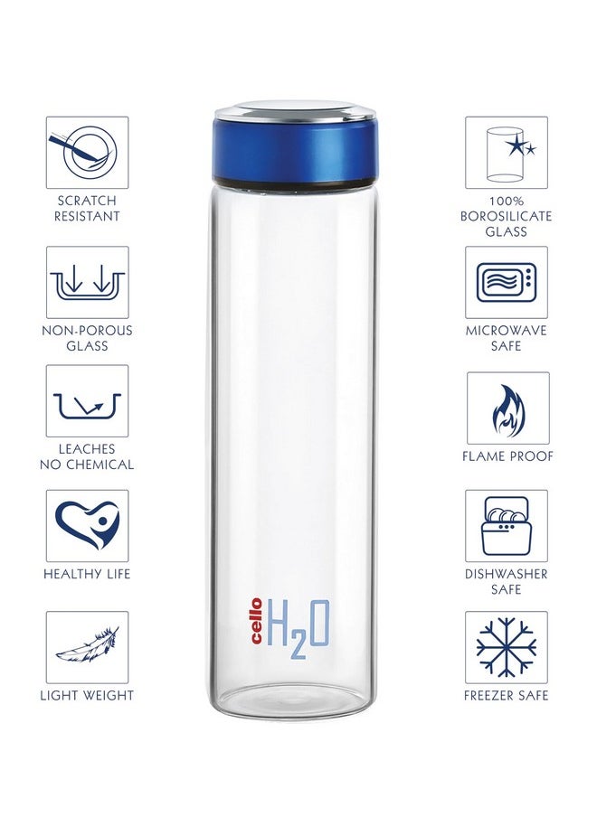 H2O Borosilicate Glass Water Bottle | Glass Fridge Bottle | Wide Mouth For Easy Cleaning | Bottle For Hotel, Travel, Office, College | 600Ml, Blue